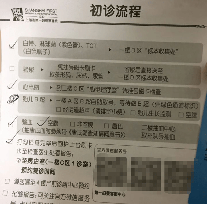 上海一妇婴东院建卡,产检费用流程攻略(含普通,特需,全程)_检查_医生