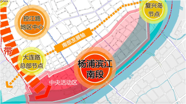 是谁成就了东外滩