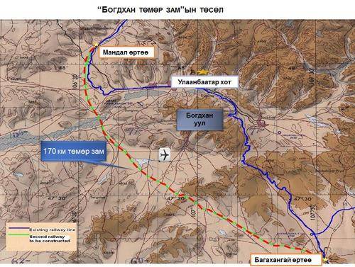 2022年蒙古将实施总投资约67亿美元的4个铁路修建项目