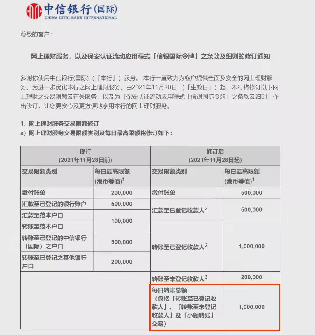 具體看下圖:中信銀行(國際)轉賬額度從之前的5w上調至100w啦 !