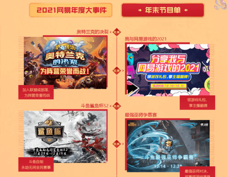 玩家|网易年末福利持续放送，年末节目依旧精彩不停，游戏玩家有福气