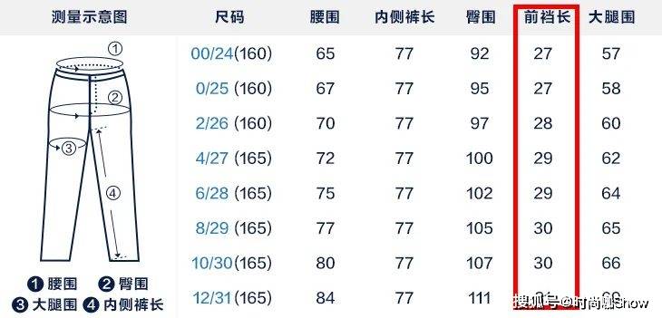 设计 挑选不同版型的裤子，要注意哪些问题？这样穿才能显瘦显腿长