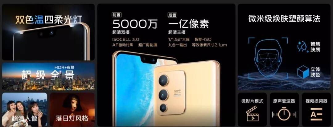 市场|因全到稳，vivo S系列夯实高端基本盘