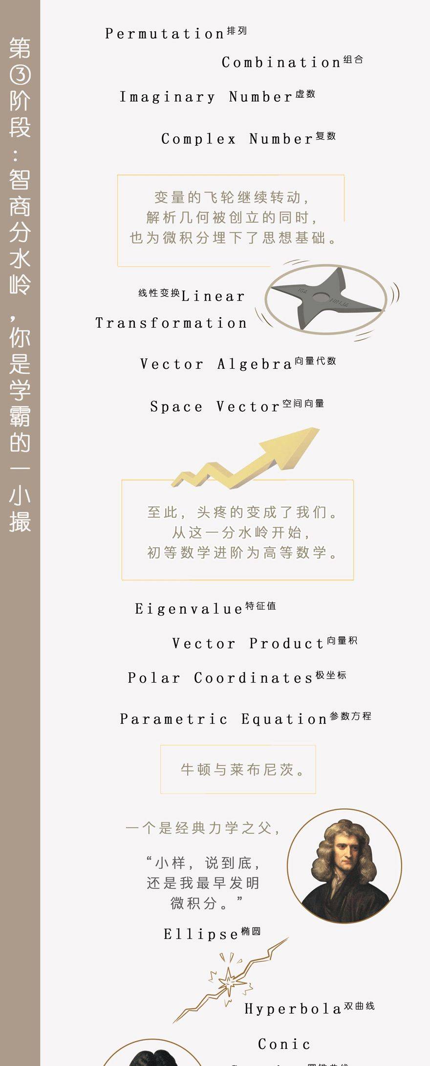 人类智慧的终点数学的深渊