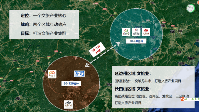 长白属于哪个区(长白县属于哪个地区)