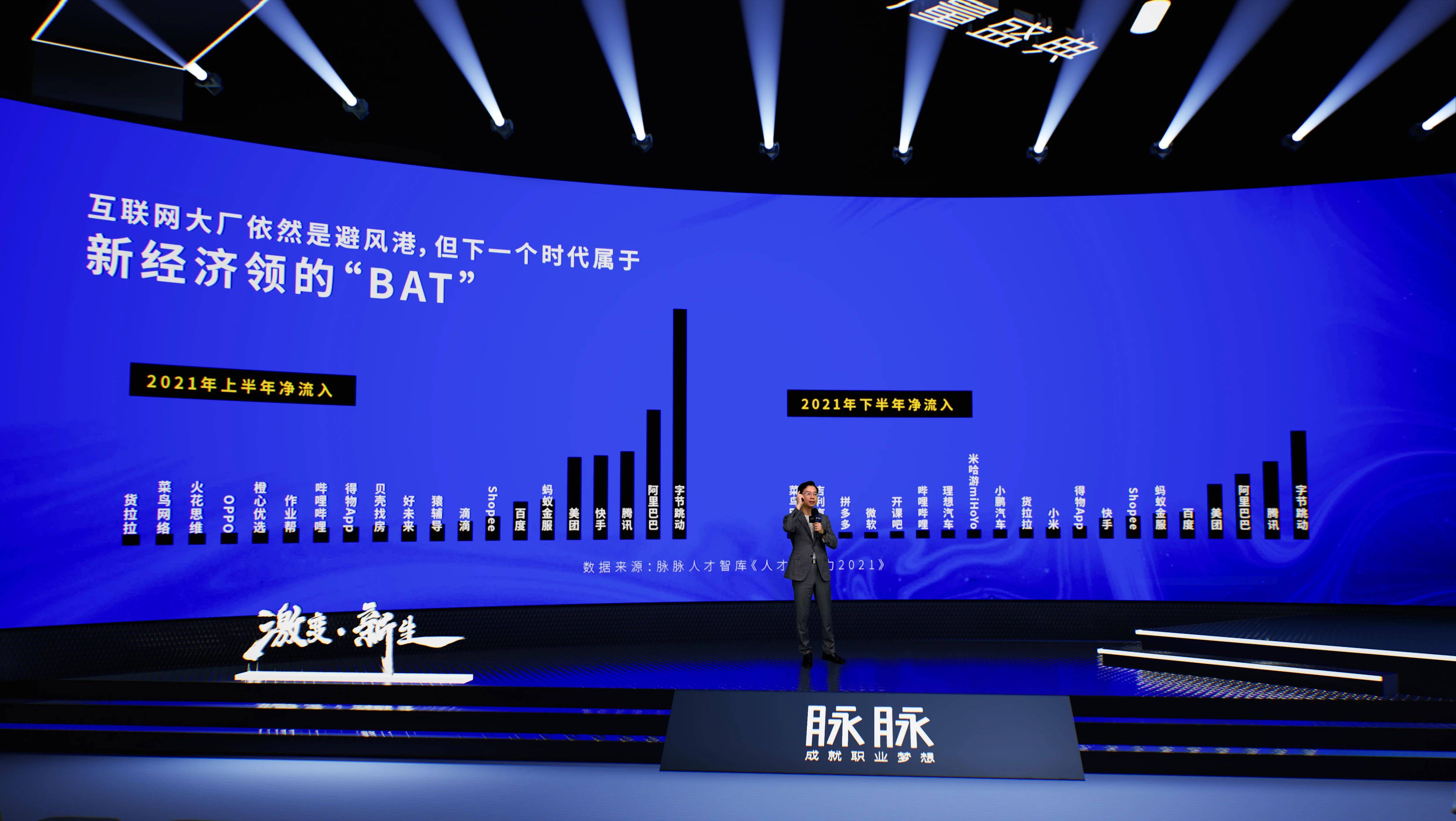 黄金时代|少数人的淘金时代虽然结束，多数人的黄金时代正在到来丨林凡演讲