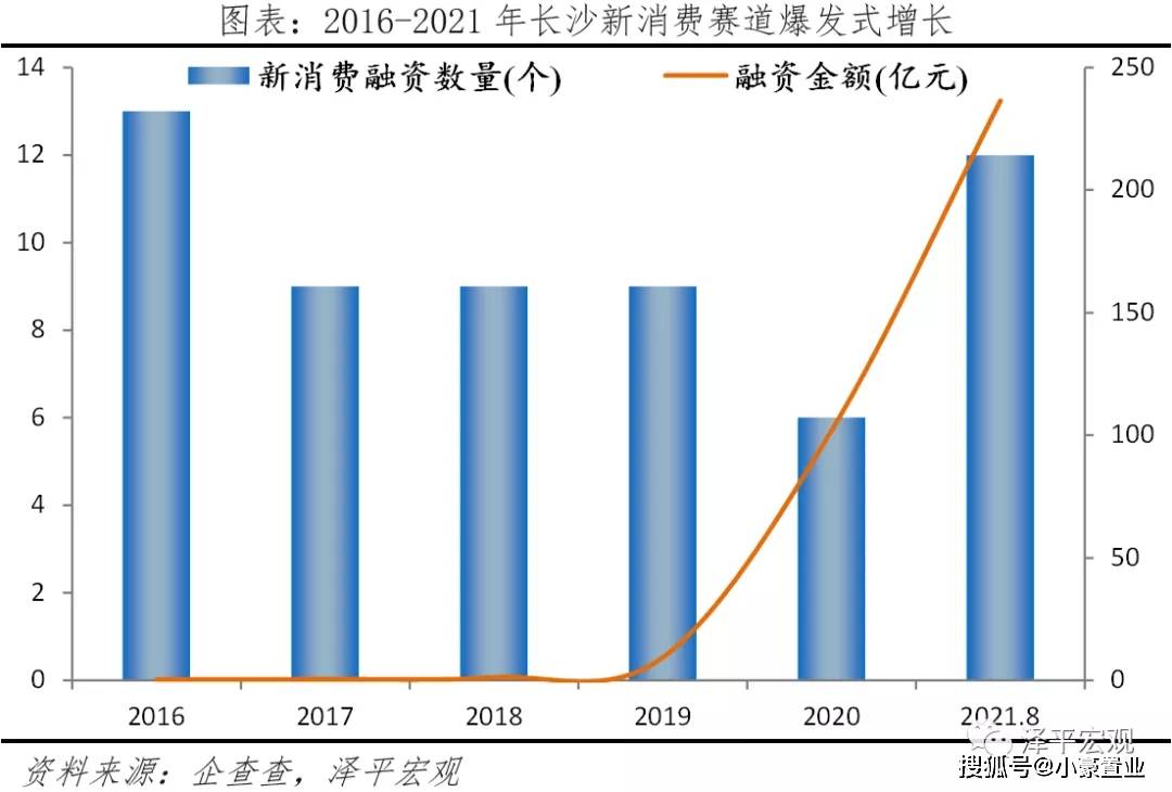 2021四川县城人口排名_中国城市高质量发展排名2021