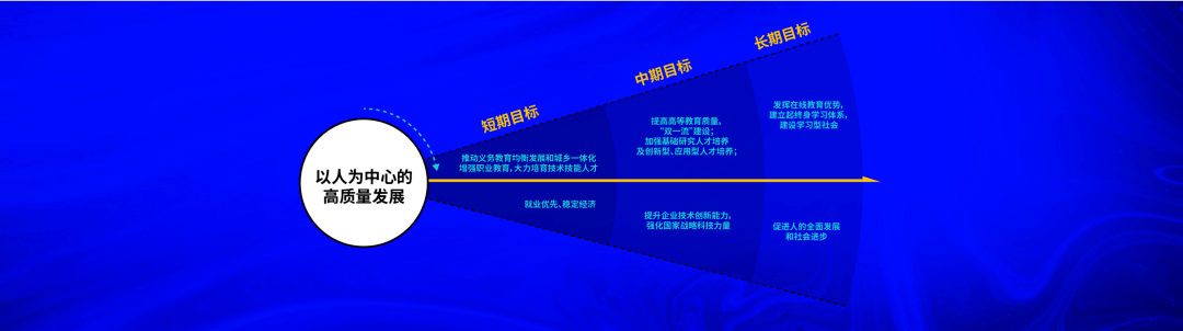 黄金时代|少数人的淘金时代虽然结束，多数人的黄金时代正在到来丨林凡演讲