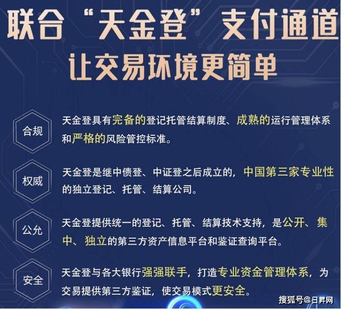 银企贴——国内安全合规的票据交易平台