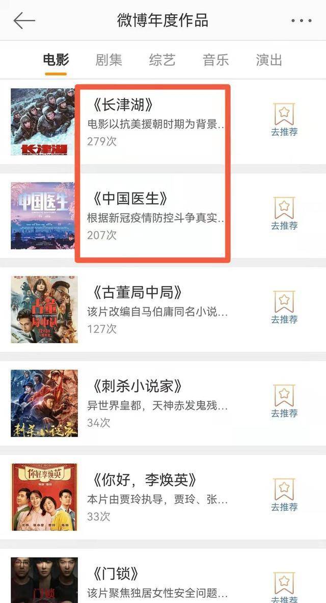 微博之夜是什么瓜 6f908767b2b841549aa53835d8d767f4.jpeg