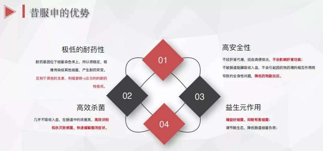 癥狀|情緒不好，腸道也會“鬧脾氣”！