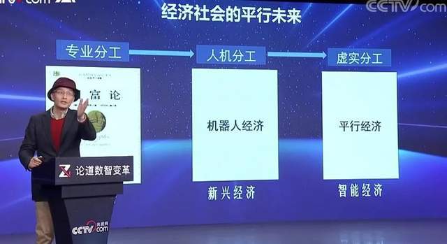 物理|另一个角度看元宇宙与RPA：人工世界、平行员工与RPA