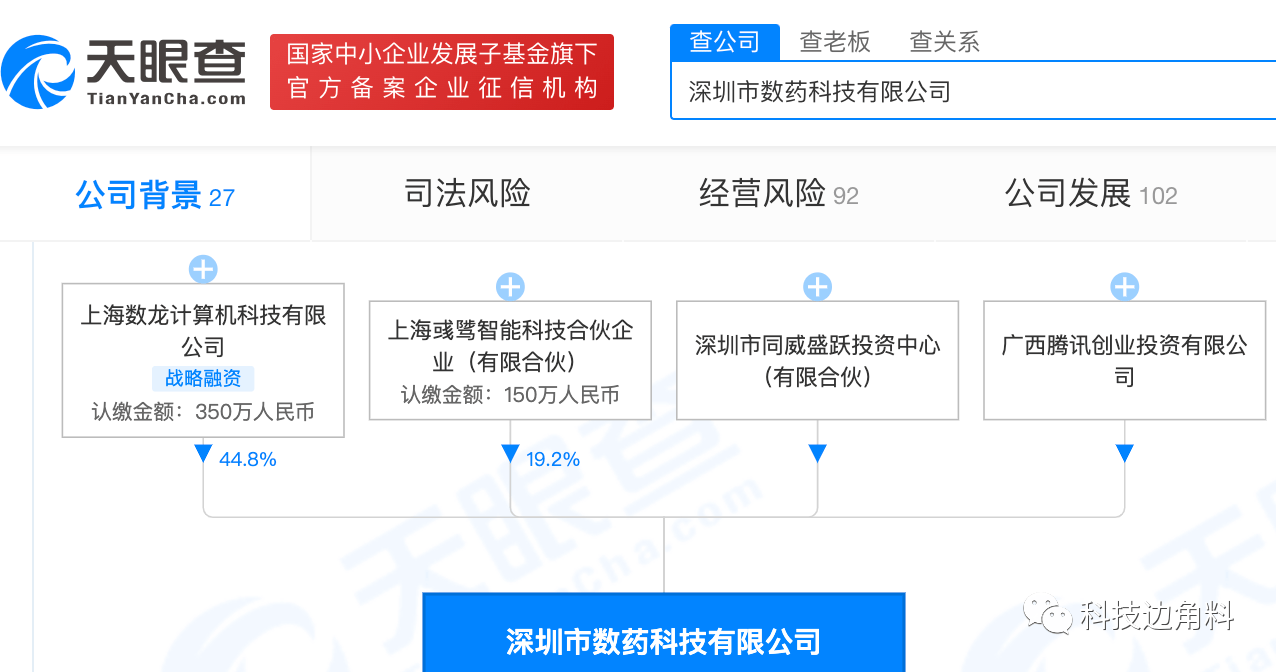 8,股东还包括上海彧骘智能科技合伙企业,深圳市同威盛跃投资中心.