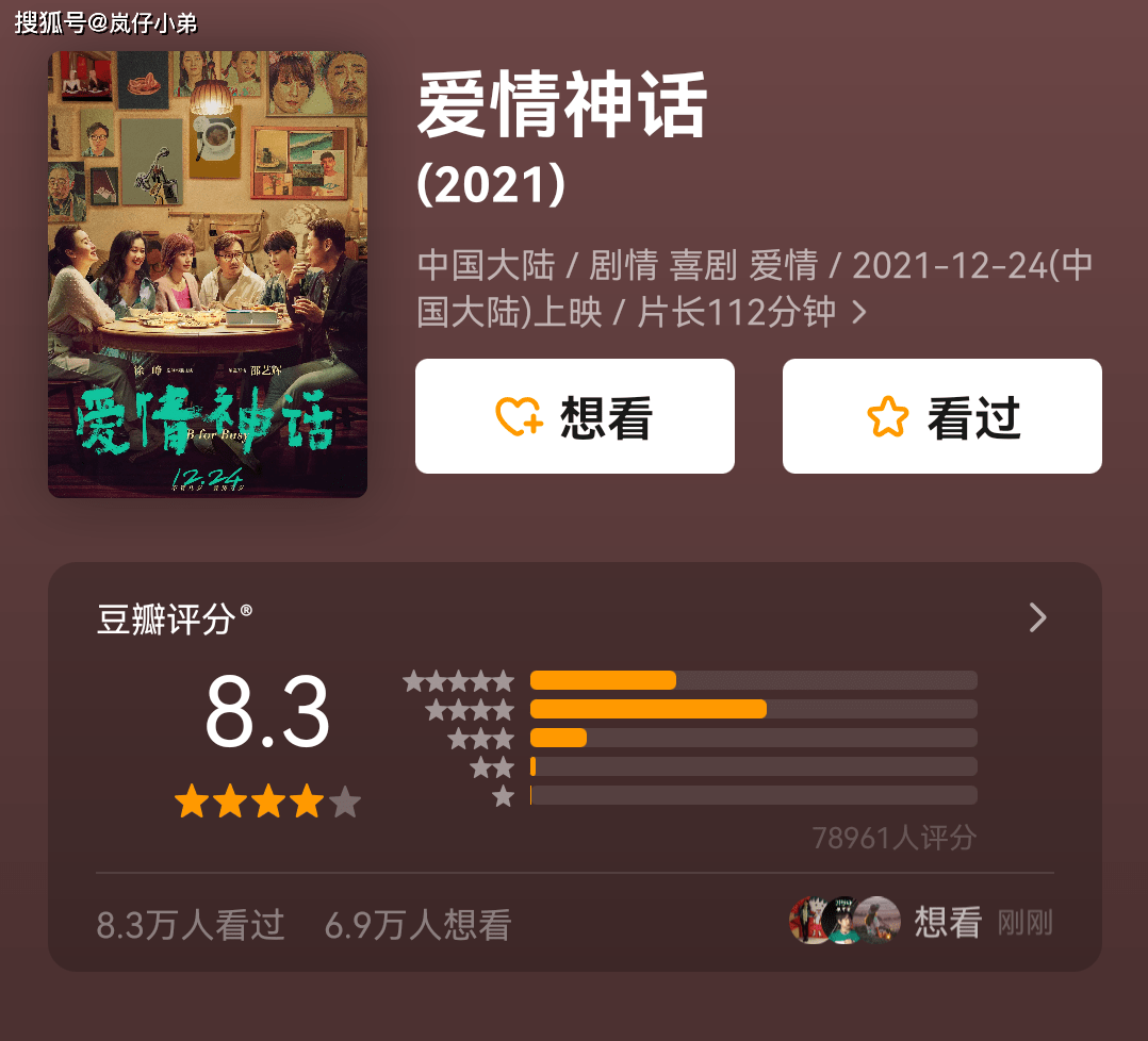 神话|上映5天票房仅8576万，徐峥新片扑街，连争议动画电影都打不过！