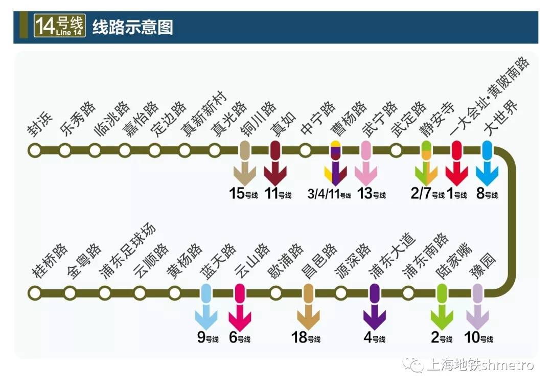 上海轨交18号线规划图图片