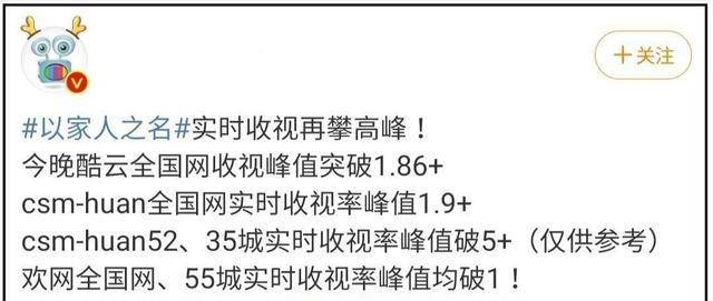 何成|《以家人之名》仅播三天，52城收视破5，它凭何成2020年之最？