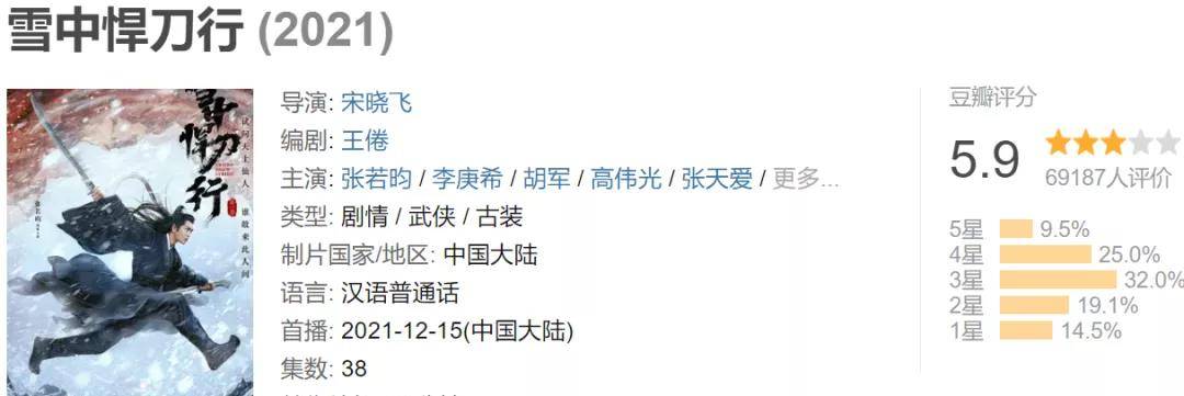 原著|雪中悍刀行的打戏，怎么能这么离谱？