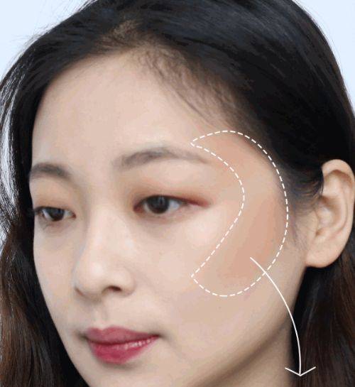 宽度新手指南：腮红到底怎么打？