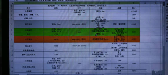 最简单的装修硬装预算 eb01cd5d384d4bffbf83b2c79c342171.jpeg