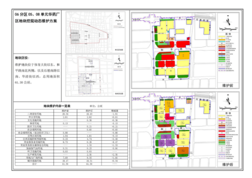 这些地方有你的回忆吗共35349亩石家庄东北工业区规划出炉