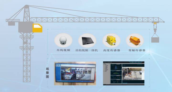 吊钩可视化监控系统智慧工地管理平台系统