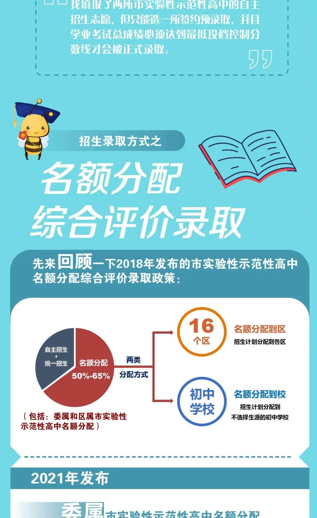 象山職業高級中學_象山高級技工學校官網_象山縣高級中學