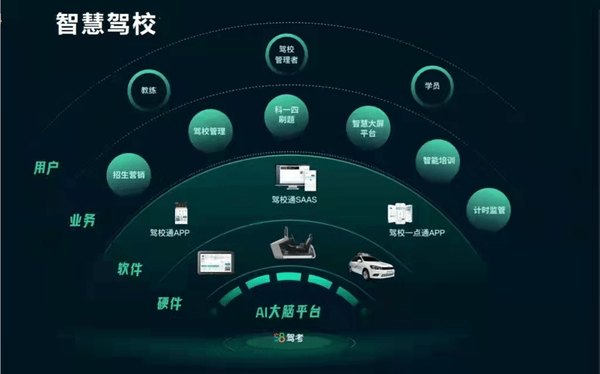 点击进入看图评论