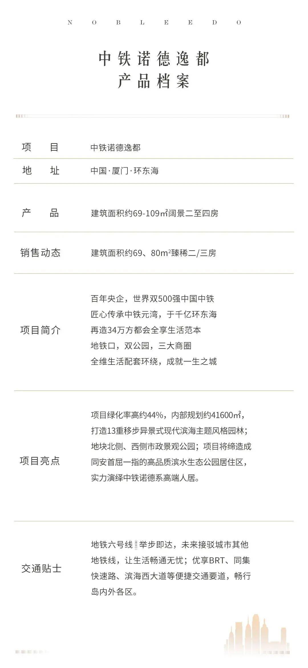 2021楼市新闻网——厦门中铁诺德逸都—大家千万别被套路了!进来聊聊个人感受!-搜狐大视野-搜狐新闻