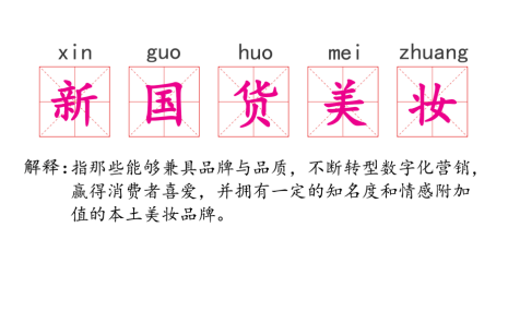 散粉十大排行榜_科普|2020年全球十大护肤品集团排行榜