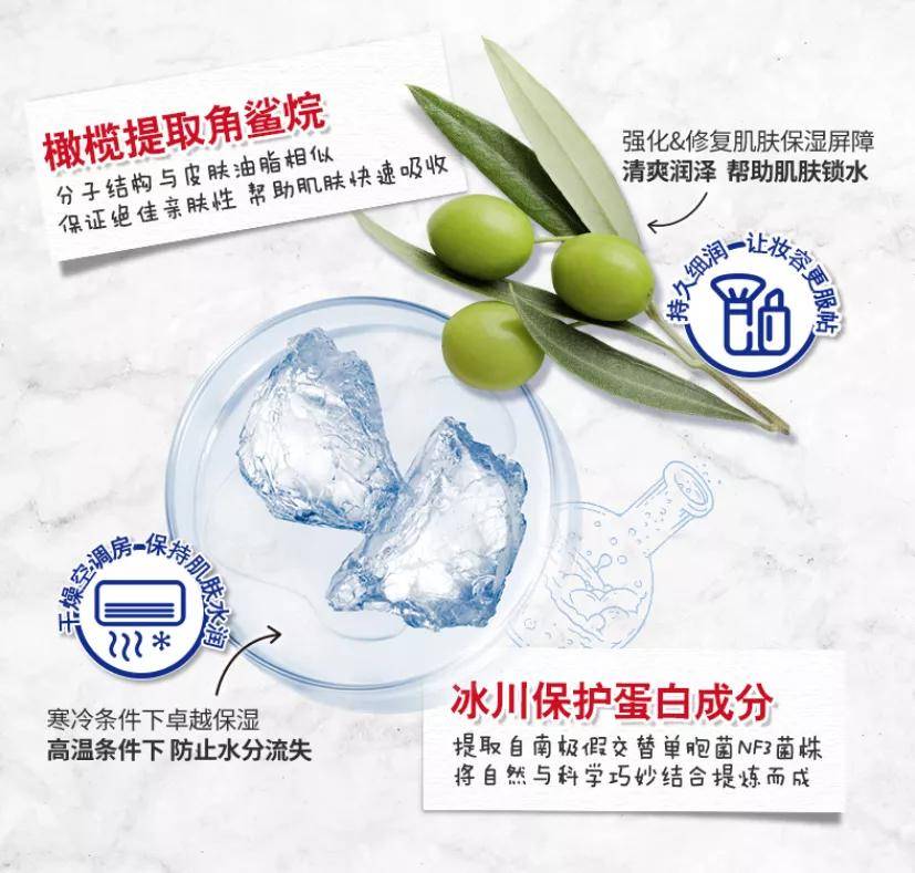 护肤品平价大牌面霜科颜氏高保湿面霜到底适合什么肤质？