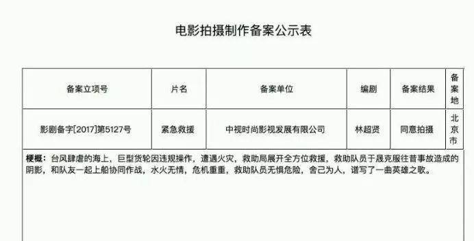 林超贤|帅！彭于晏在厦门上天又入海，《紧急救援》震撼视频先睹为快