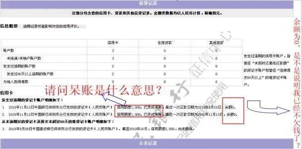 银行是怎么看你的征信报告？看懂这四点，你也是银行的优质客户