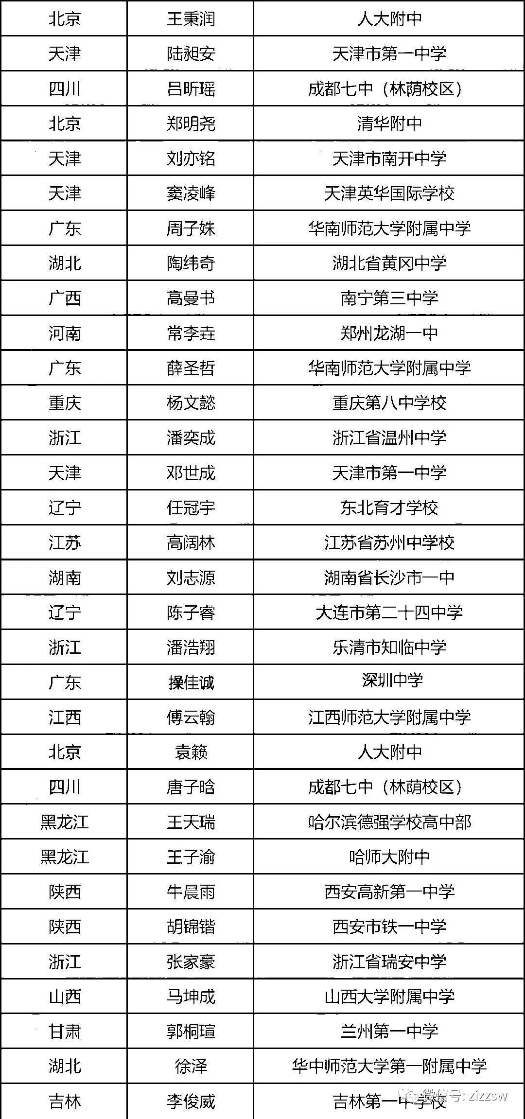 心金魂银个体值计算器