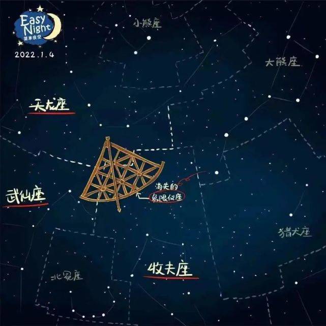 干扰|就在今天！千万不要错过！
