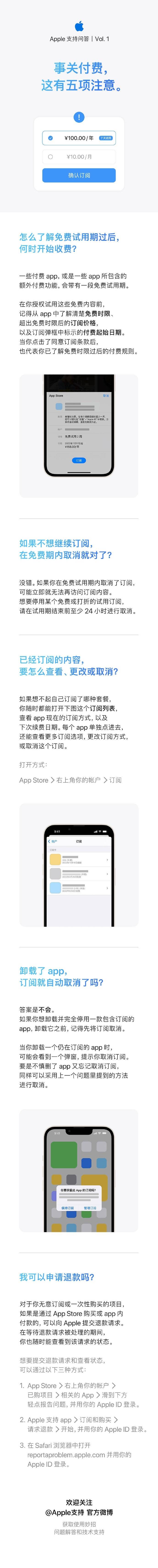 续费|App订阅总是被坑？苹果官方长图科普：三步就能查看已订阅项目