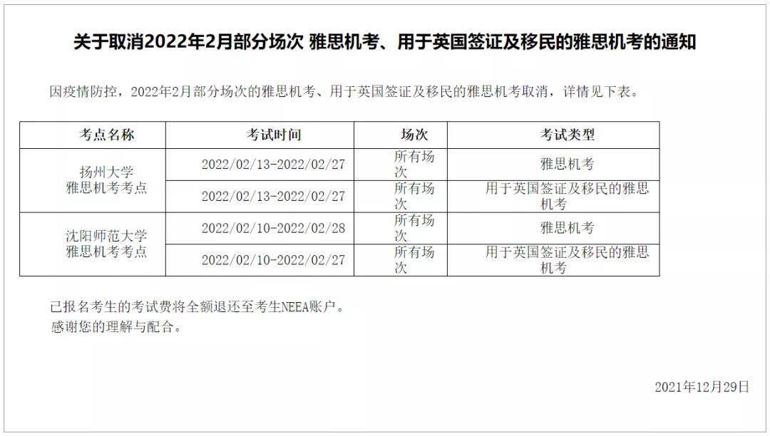 防控|1-3月部分地区场次雅思考试取消 新年要如何应对.....