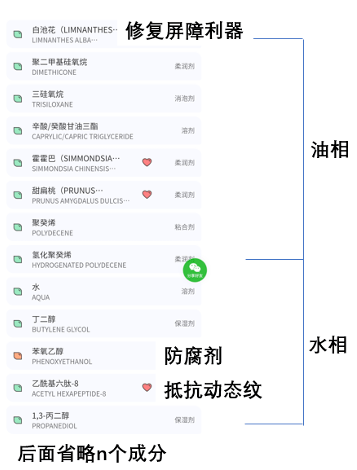 油酸以油养肤的正确方法！千元大牌竟输给90元国货？
