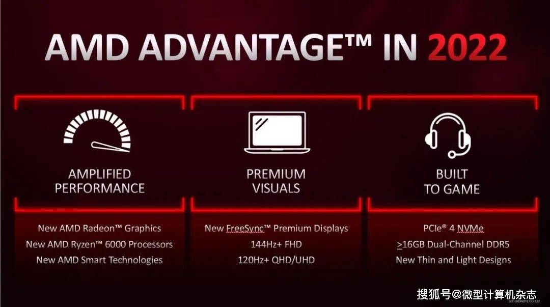 移动|AMD锐龙6000系列移动处理器发布：性能暴涨，USB4、PCIe 4.0、DDR5全面升级