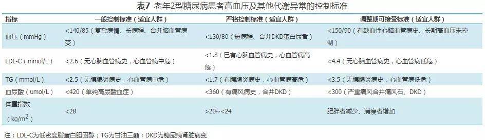 事件|西安孕妇流产事件后，指南提示这类人群也不能忽视