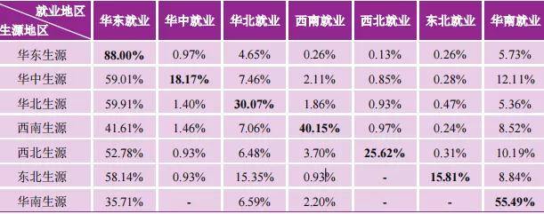 南京大学2021届毕业生就业质量报告：留苏就业连续增加