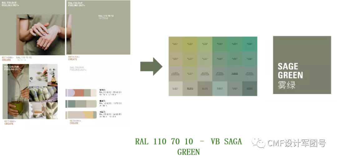 干货分享 15个趋势色矩阵 色彩组合解读 颜色 劳尔 饱和度