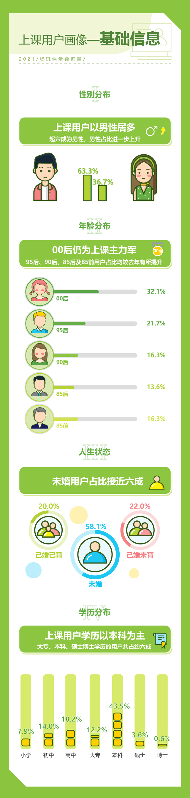 热学|广州人最爱服装设计，深圳、东莞、苏州热学工业设计