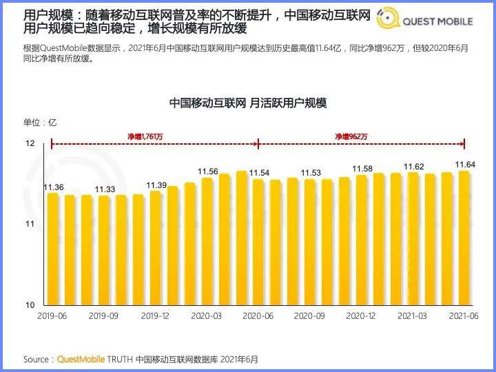 卫视|落后了七年，百视TV能复制出一个芒果TV吗？