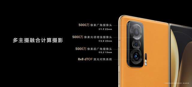 折叠旗舰，展跃万千，高端折叠旗舰荣耀MagicV发布，售价9999元起