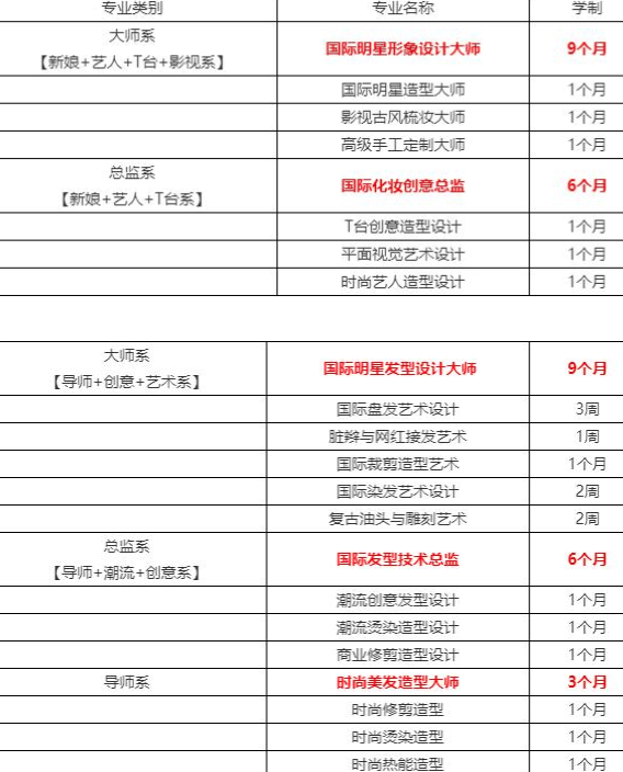 时间欧曼谛学费多少！