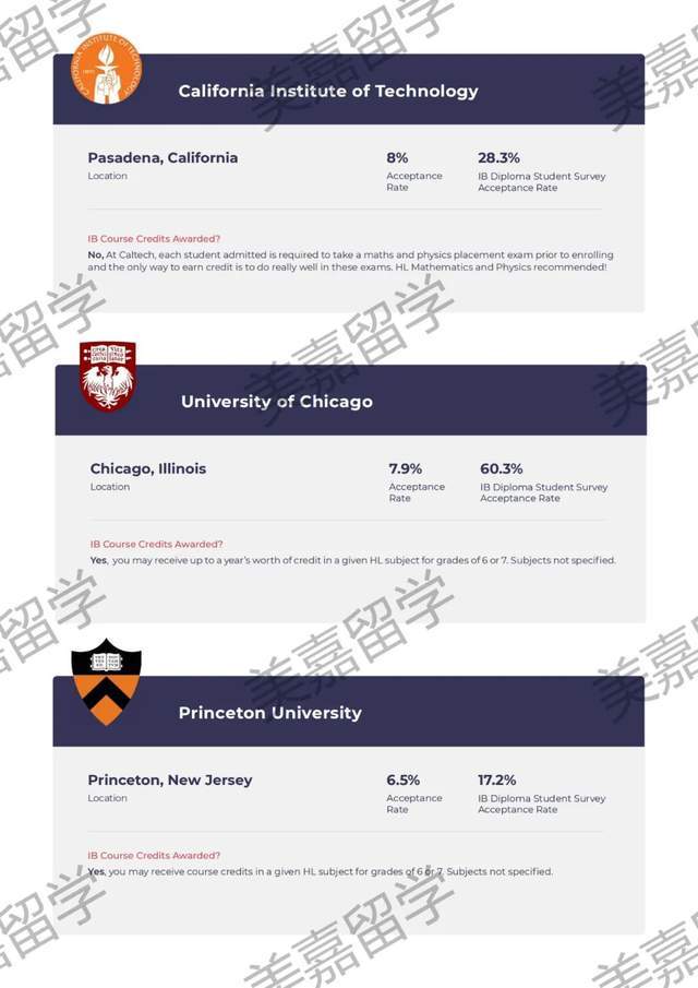 大学|IB体系才是进入藤校的秘籍