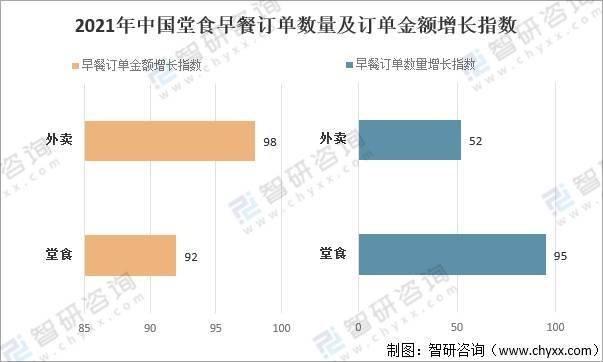 增长迅速|2021年中国数字早经济增长迅速，正向规模化、品牌化发展[图]