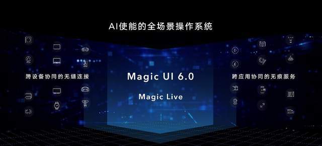 Magic|科技理想主义新实践，荣耀Magic V一部到位致力打破折叠屏普及壁垒