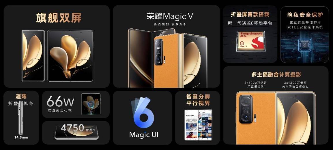 科技理想主义孕育的折叠旗舰 荣耀Magic V正式发布