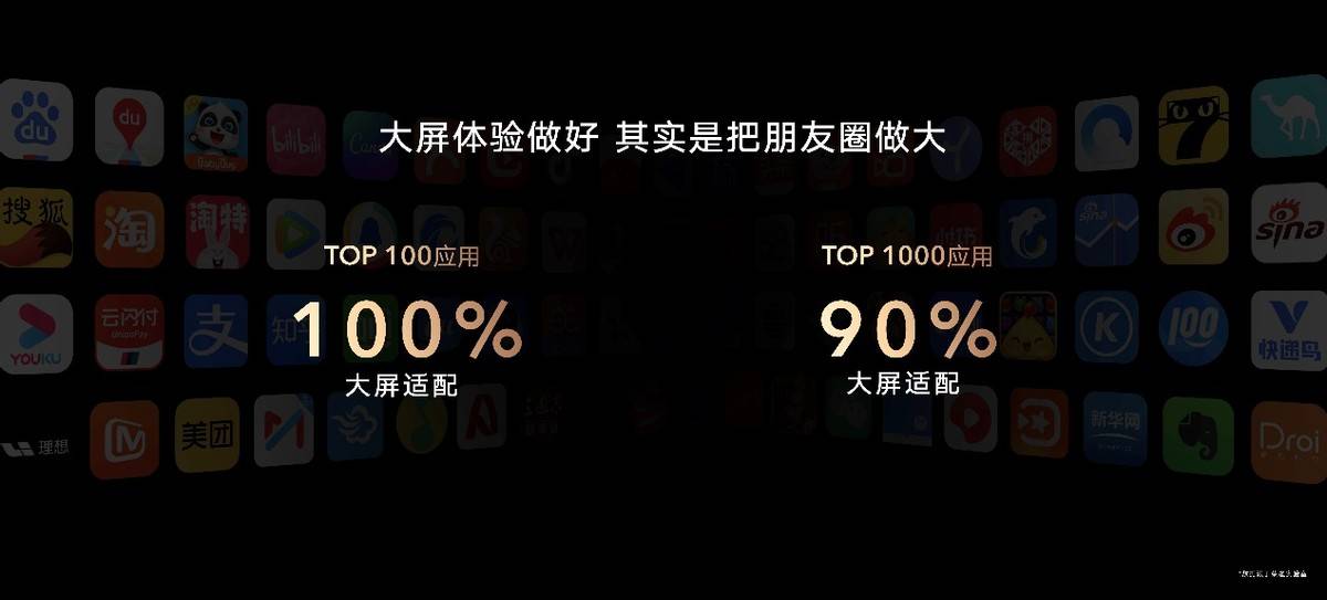 能力|“一部到位”荣耀Magic V开启折叠屏主力机时代